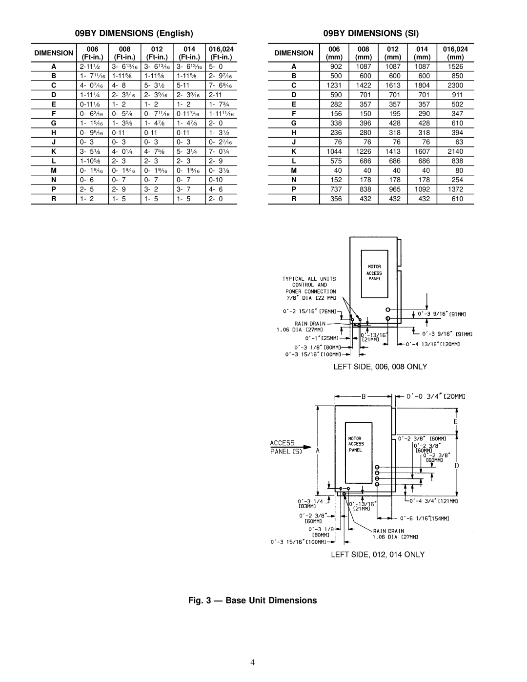 Carrier 09BY006-024 dimensions 09BY Dimensions English, 006 008 012 014 016,024 Ft-in 