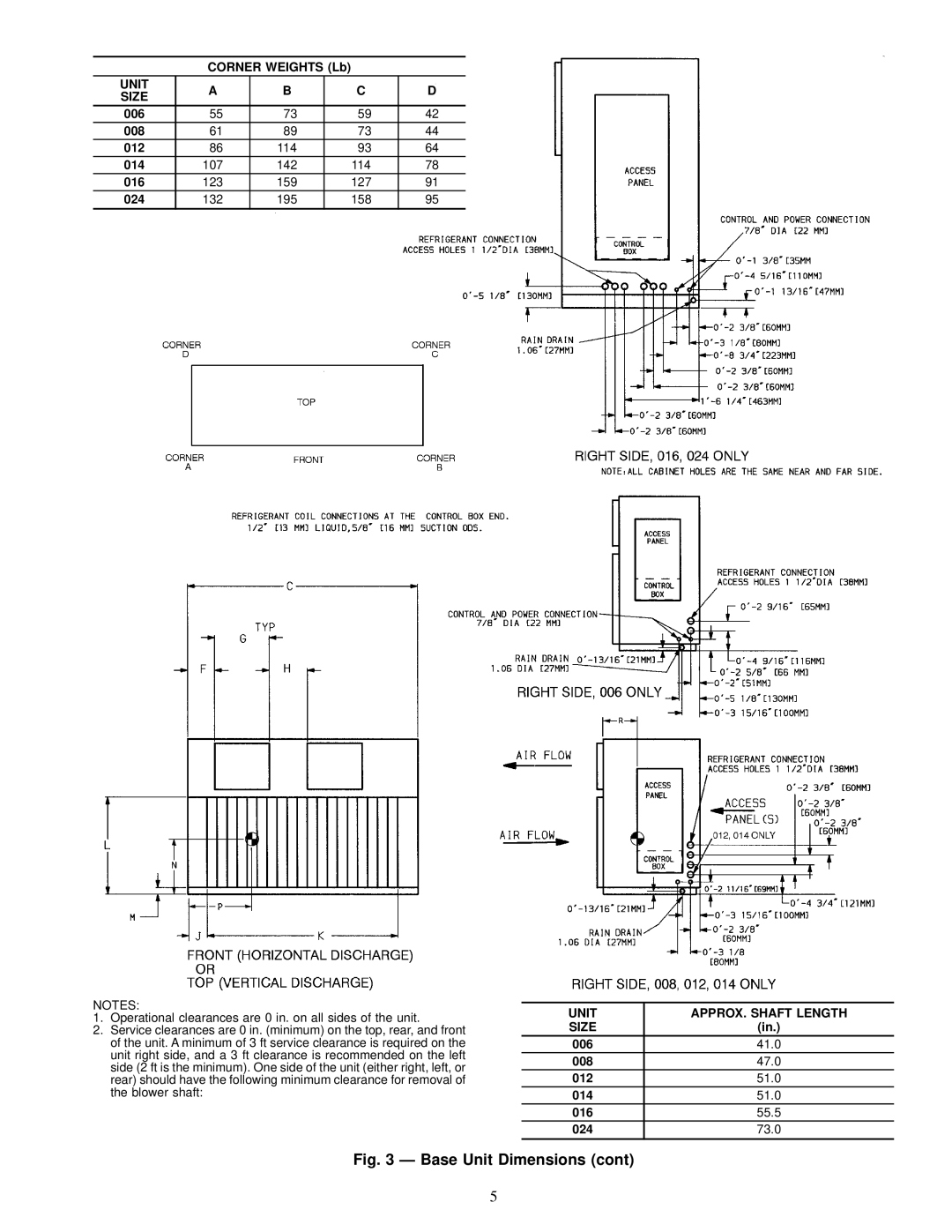 Carrier 09BY006-024 dimensions Unit Size, Unit APPROX. Shaft Length 