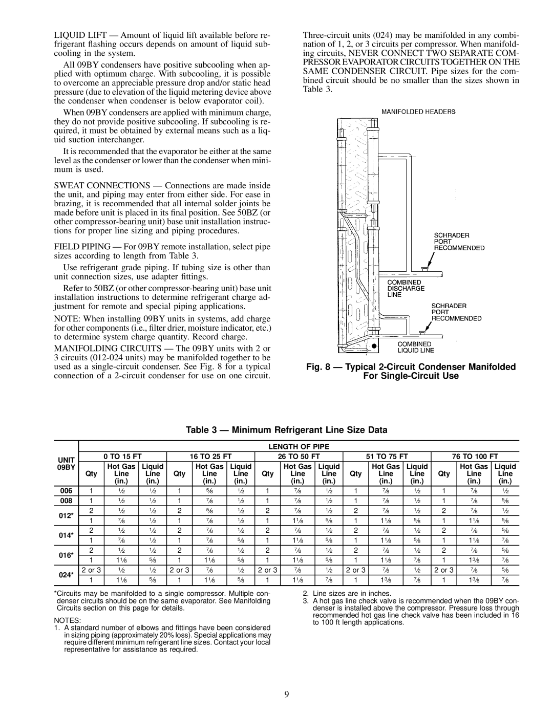 Carrier 09BY006-024 dimensions Length of Pipe Unit, Hot Gas Liquid Qty 