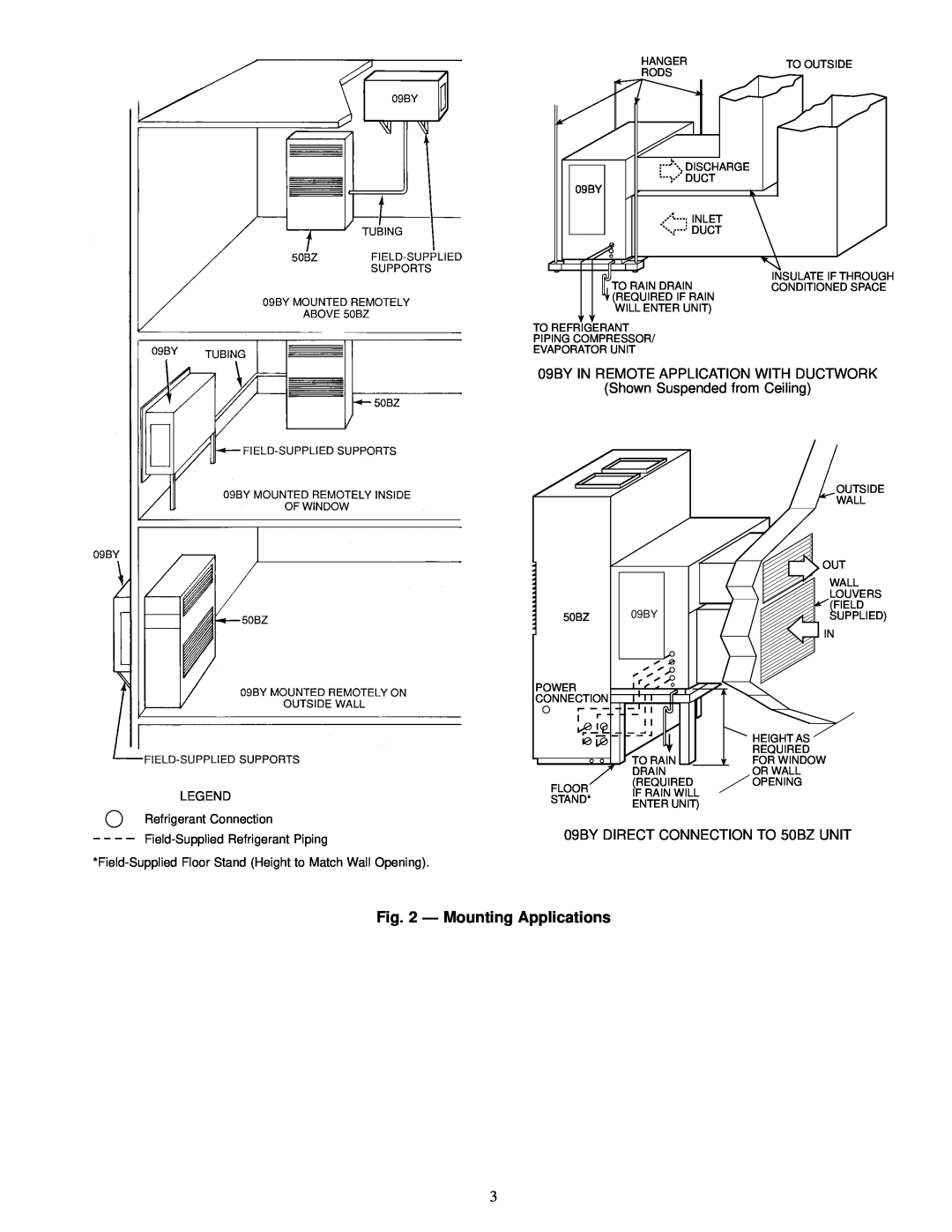Carrier 09BY006-024 Ð Mounting Applications, 09BY IN REMOTE APPLICATION WITH DUCTWORK Shown Suspended from Ceiling 
