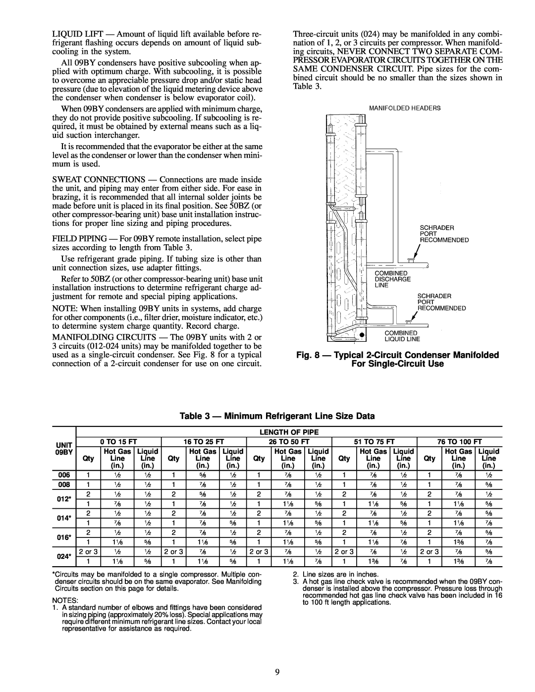 Carrier 09BY006-024 Ð Typical 2-Circuit Condenser Manifolded, For Single-Circuit Use, Ð Minimum Refrigerant Line Size Data 