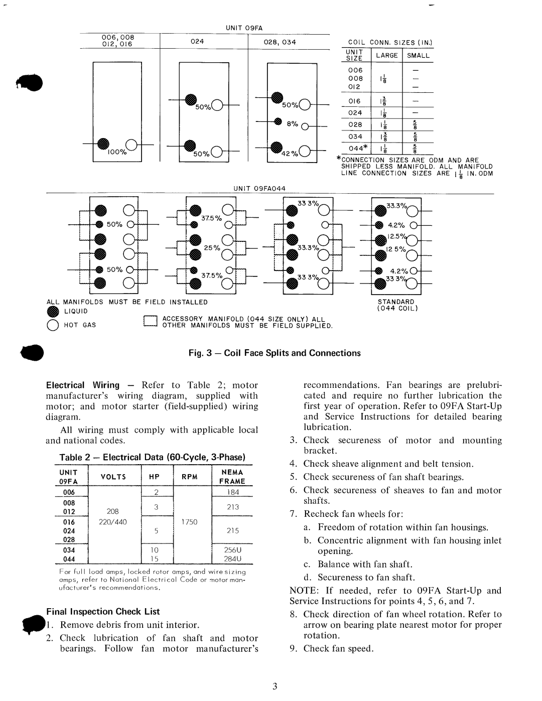 Carrier 09FA manual 