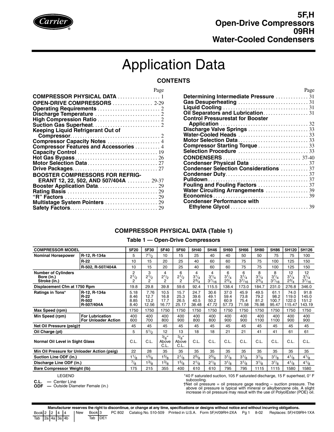 Carrier 09RH specifications Application Data 