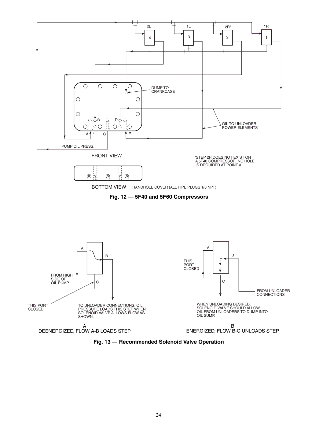 Carrier 09RH specifications 5F40 and 5F60 Compressors 