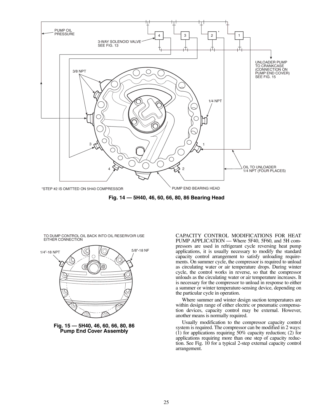 Carrier 09RH specifications 5H40, 46, 60, 66, 80, 86 Bearing Head 