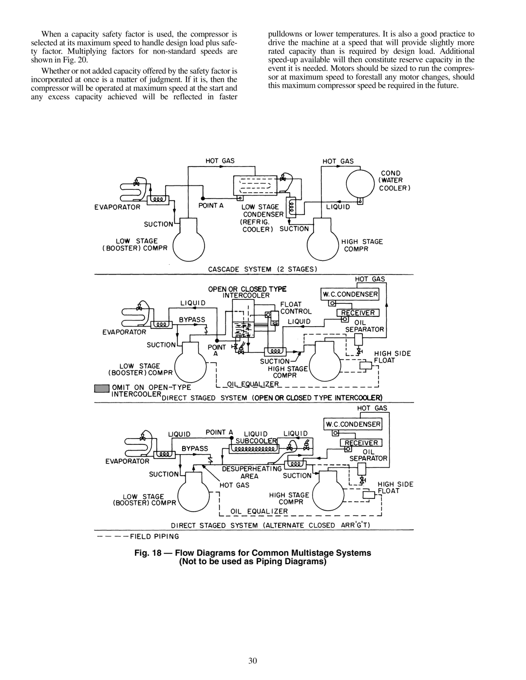 Carrier 09RH specifications 