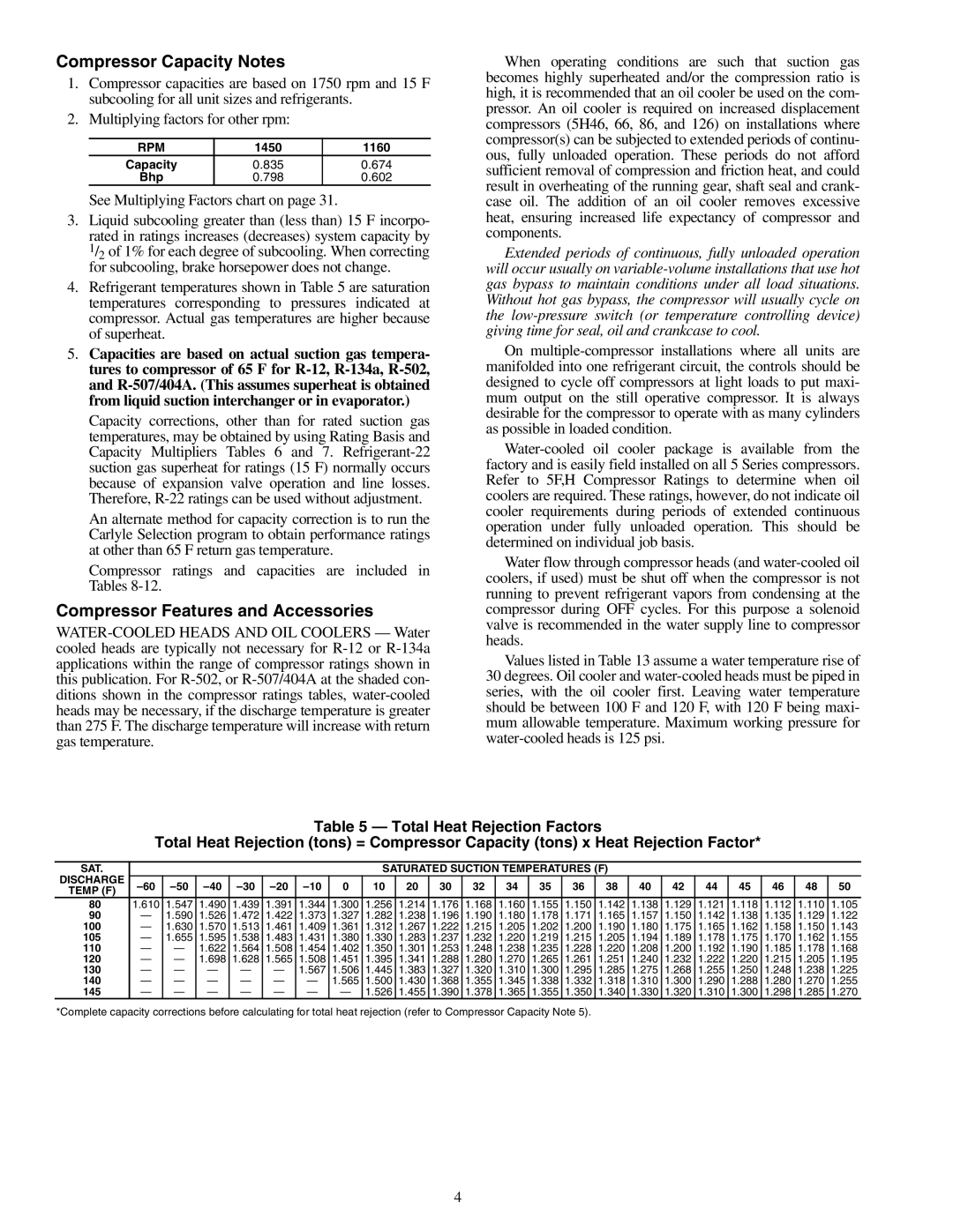 Carrier 09RH specifications Rpm, SAT Saturated Suction Temperatures F Discharge Temp F 