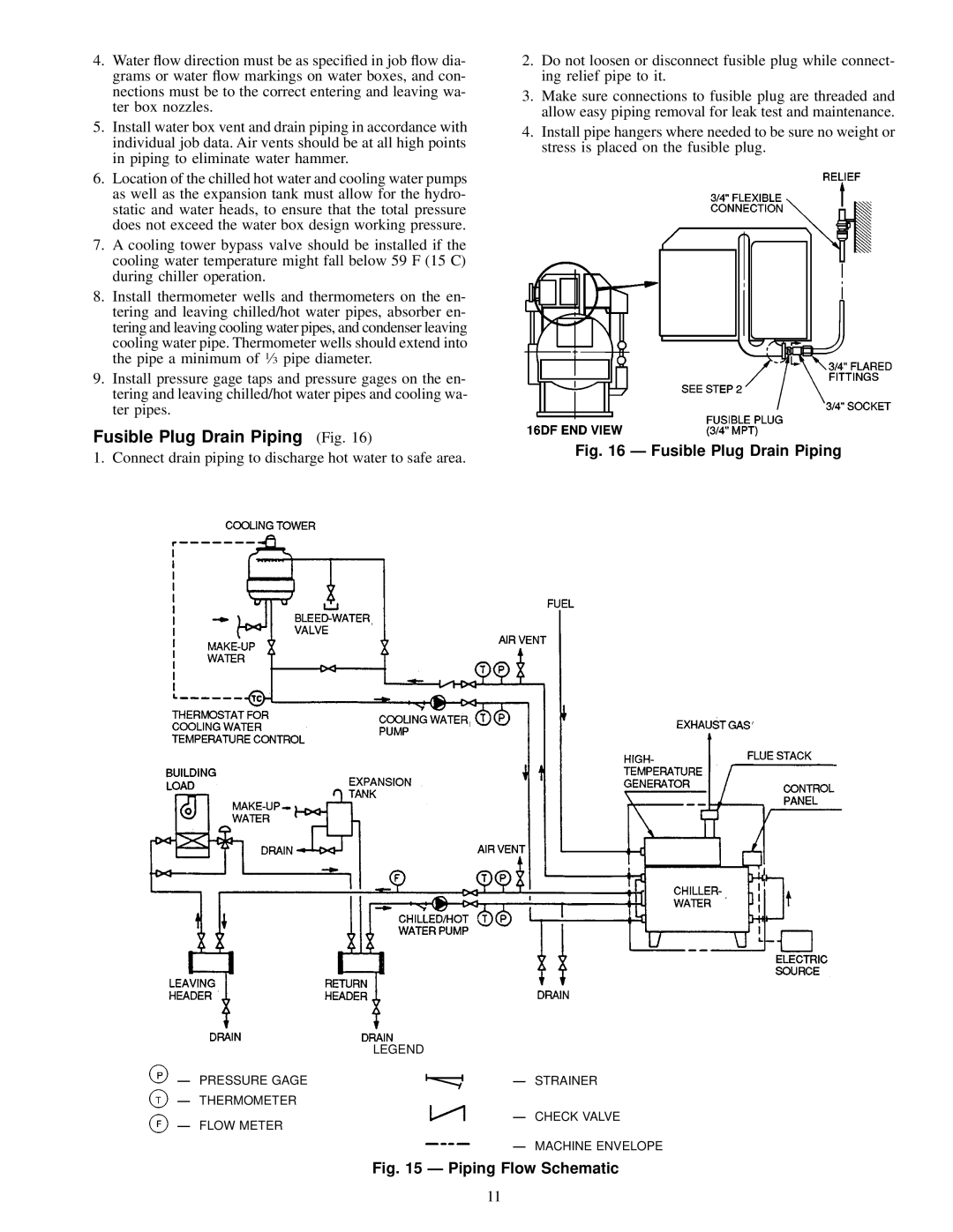 Carrier 16DF013-050 installation instructions Fusible Plug Drain Piping Fig 