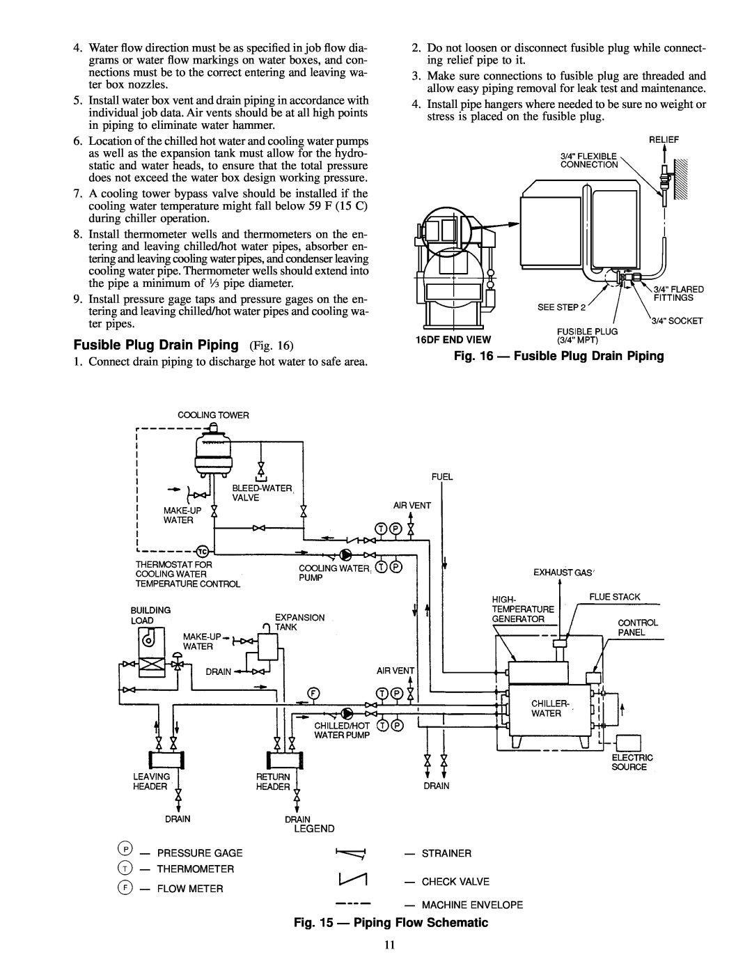 Carrier 16DF013-050 Fusible Plug Drain Piping Fig, Ð Fusible Plug Drain Piping, Ð Piping Flow Schematic 