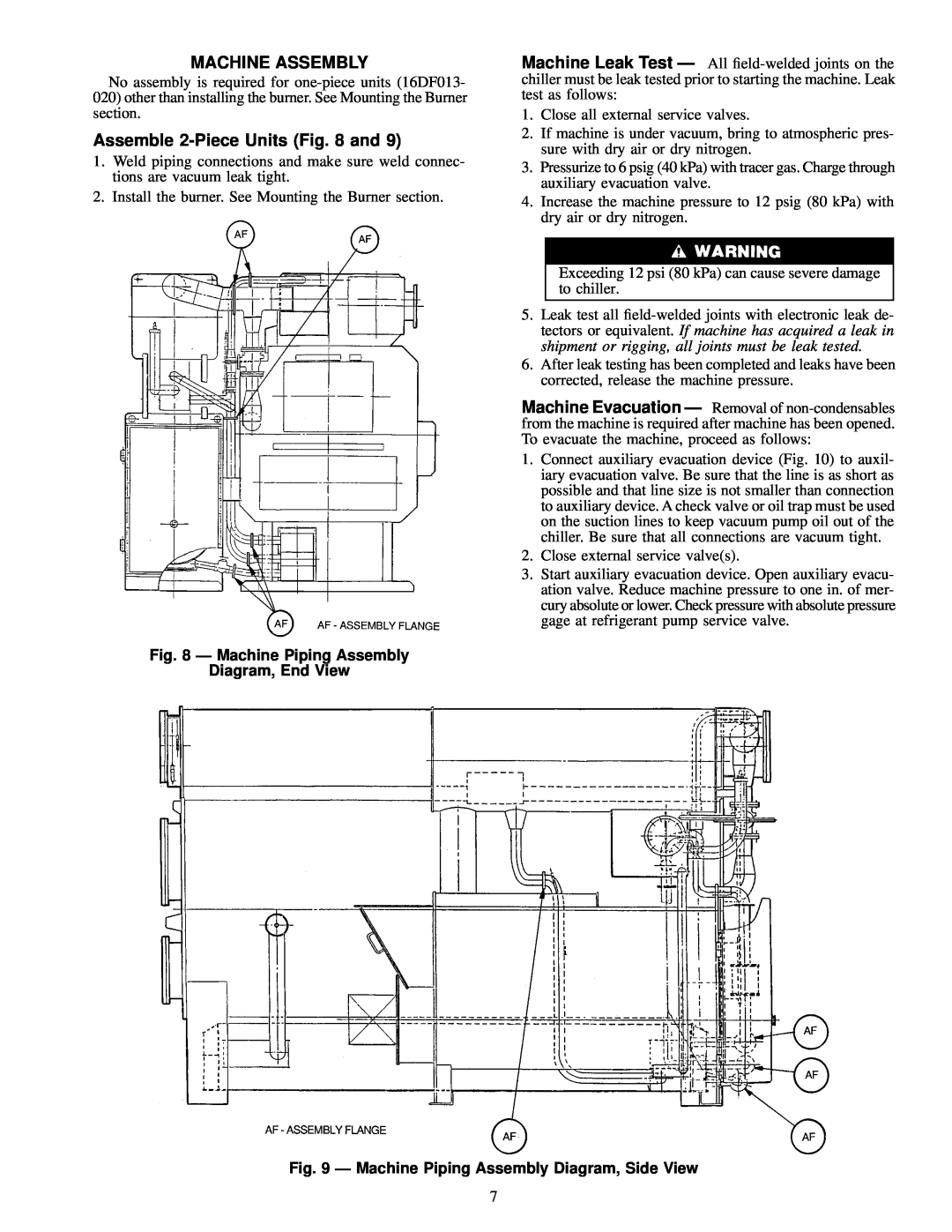 Carrier 16DF013-050 Machine Assembly, Assemble 2-PieceUnits and, Ð Machine Piping Assembly, Diagram, End View 