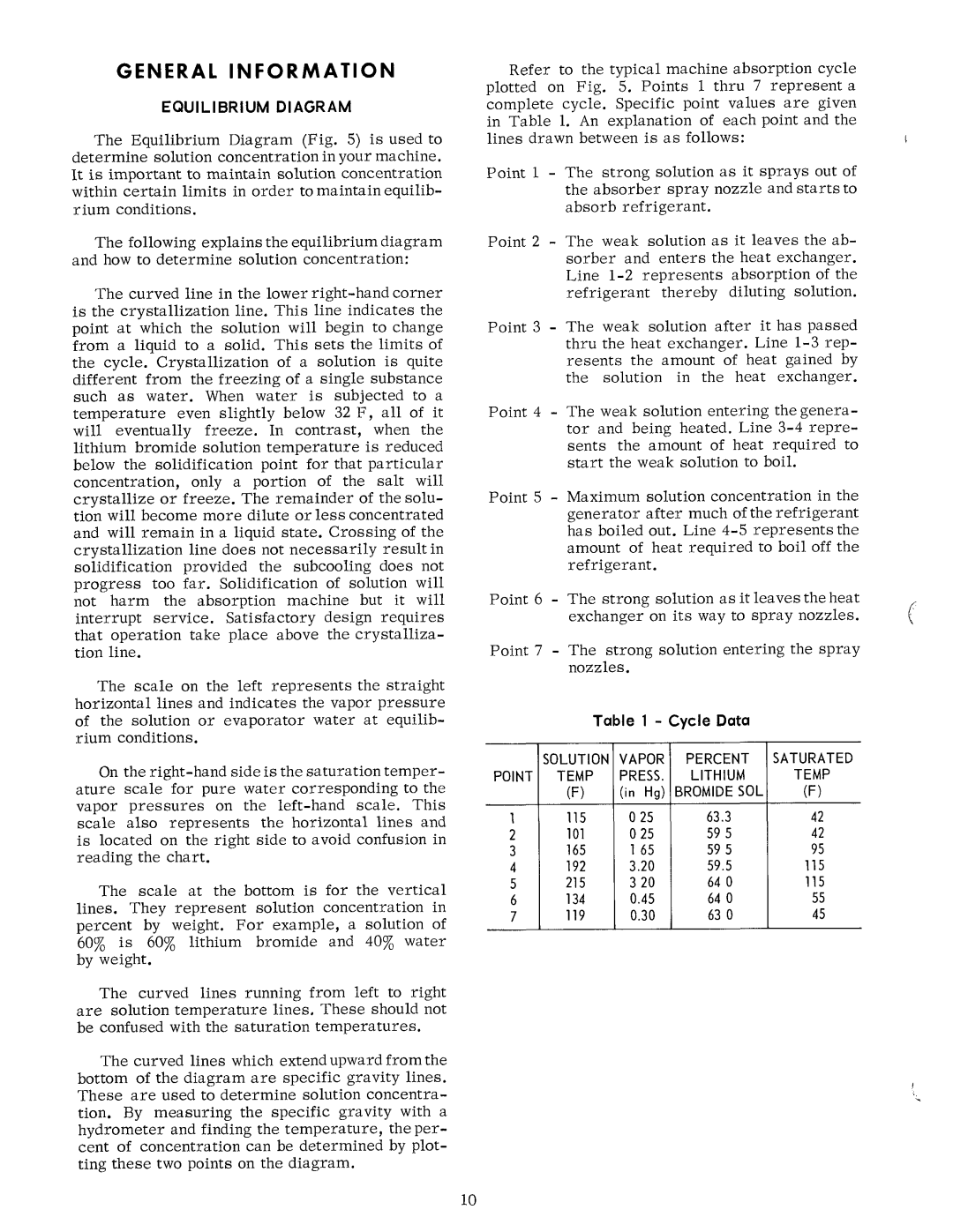 Carrier 16JA manual 