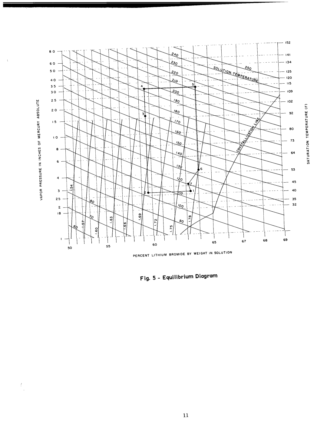 Carrier 16JA manual 