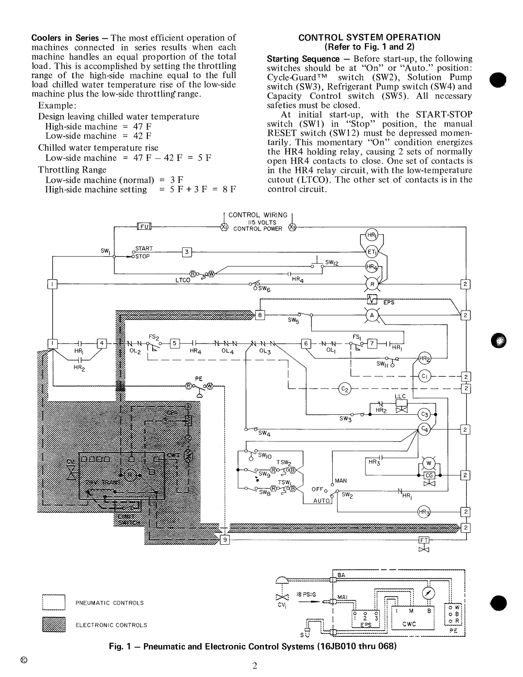 Carrier 16JB manual 