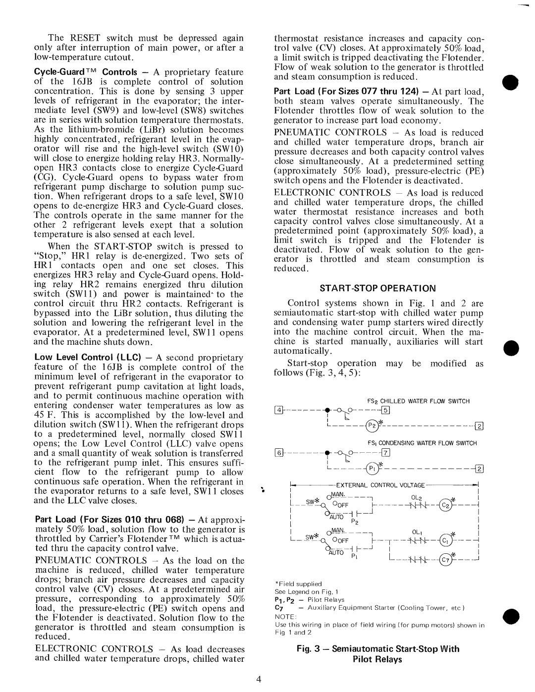 Carrier 16JB manual 