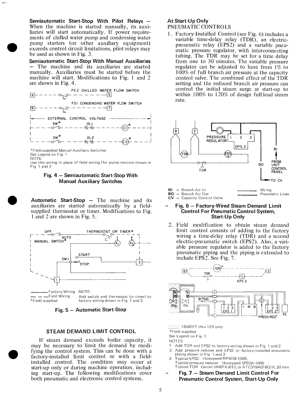 Carrier 16JB manual 