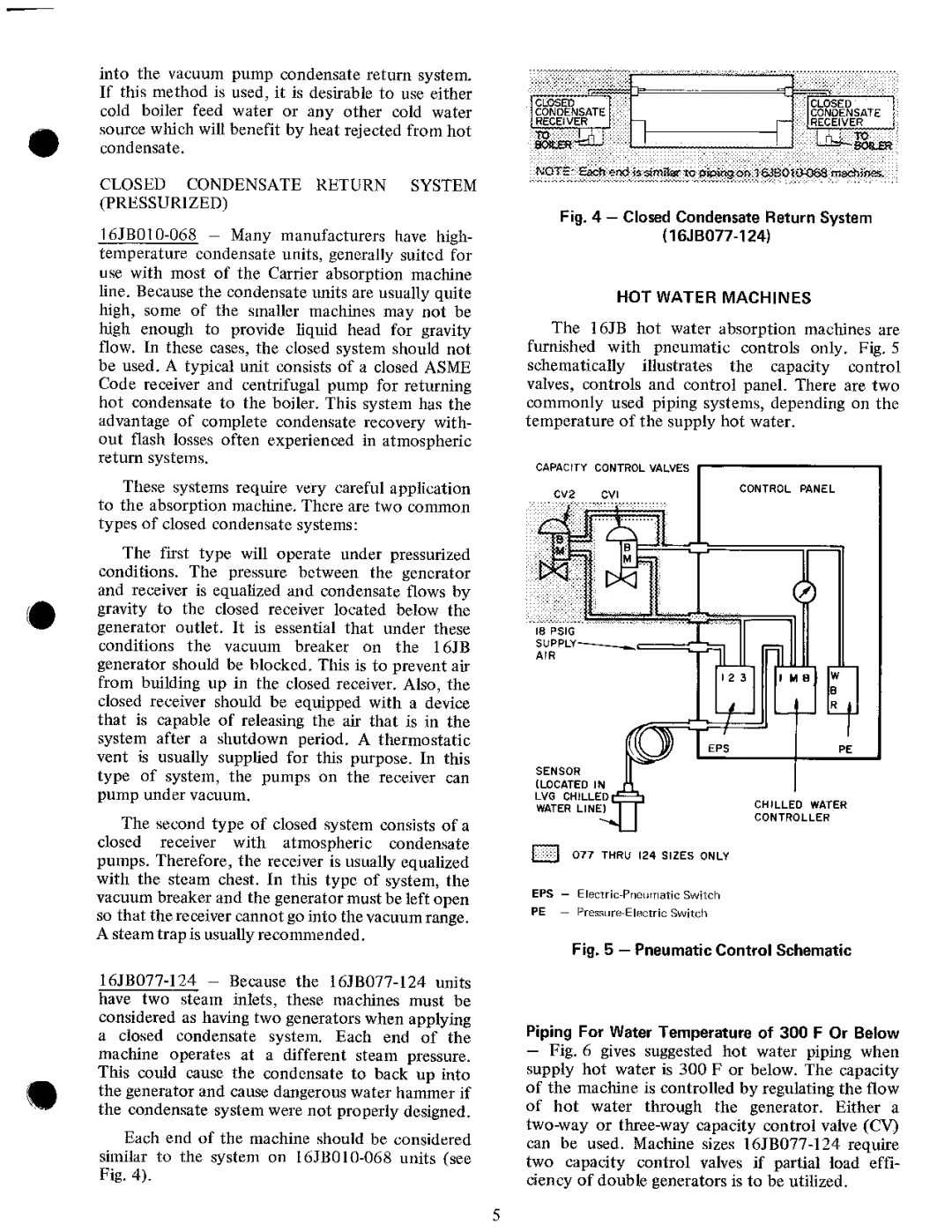 Carrier 16JB manual 