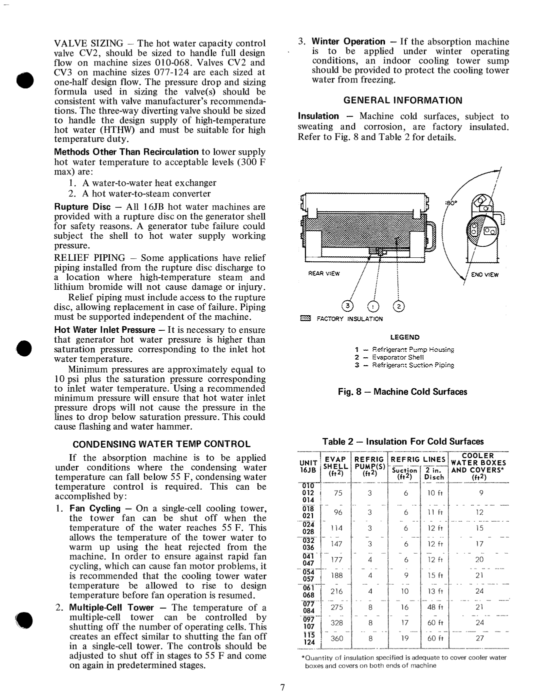 Carrier 16JB manual 