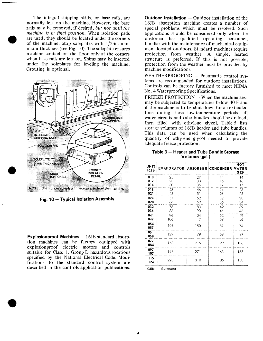 Carrier 16JB manual 