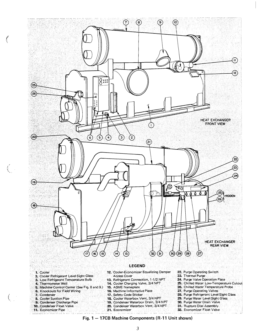 Carrier 17CB manual 