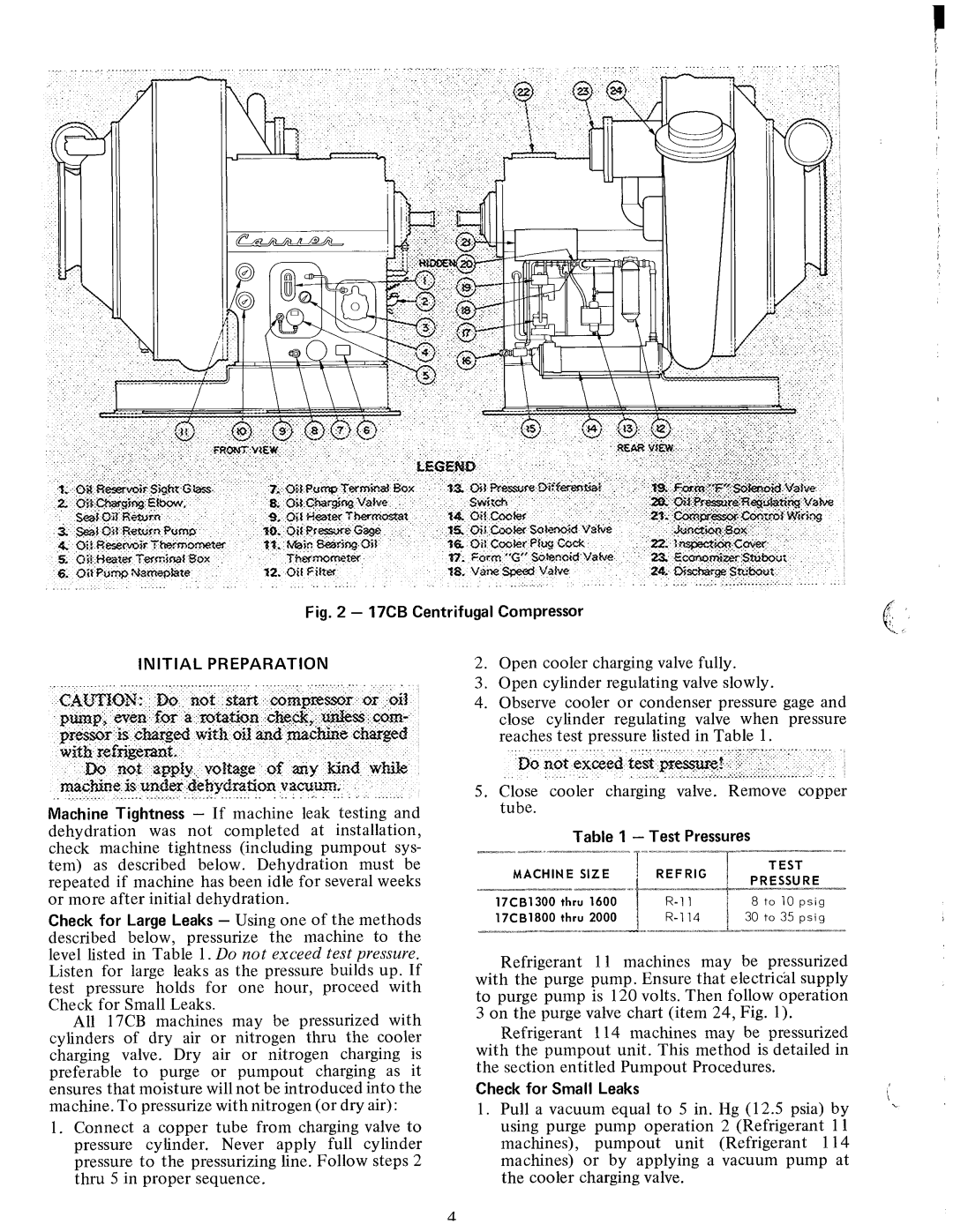 Carrier 17CB manual 