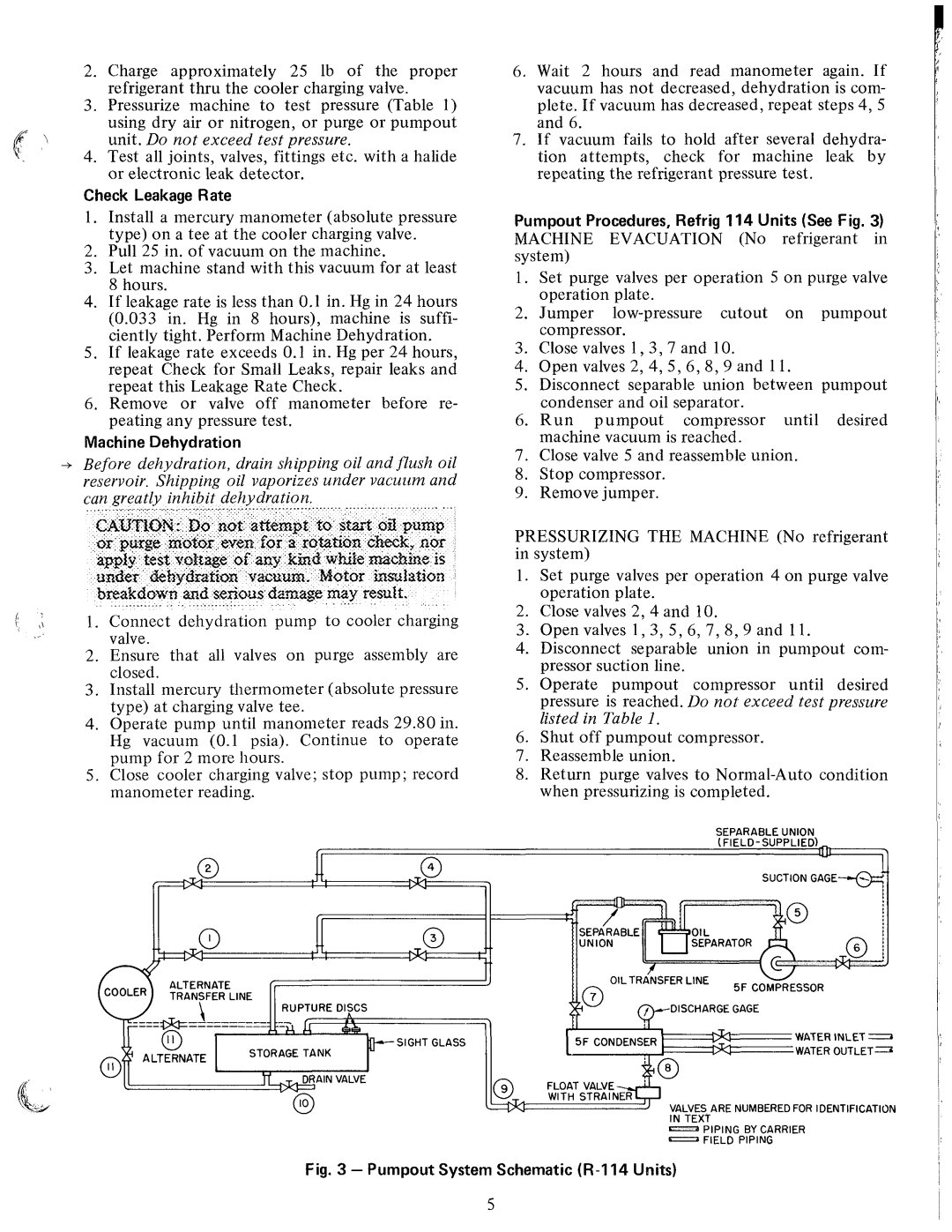 Carrier 17CB manual 