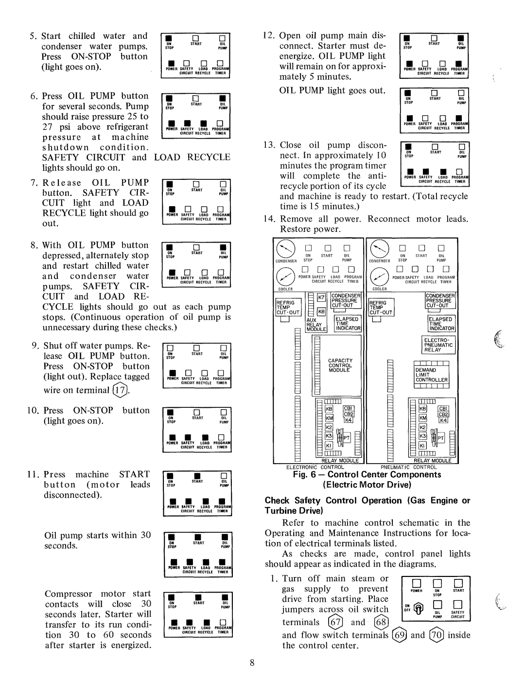 Carrier 17CB manual 