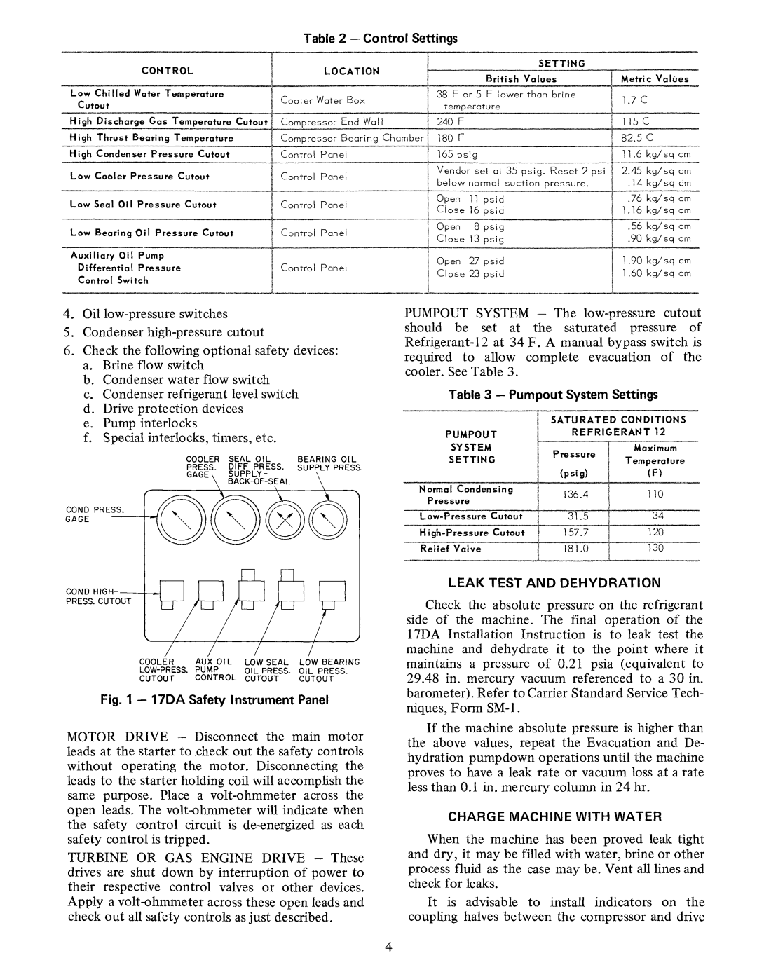 Carrier 17DA manual 