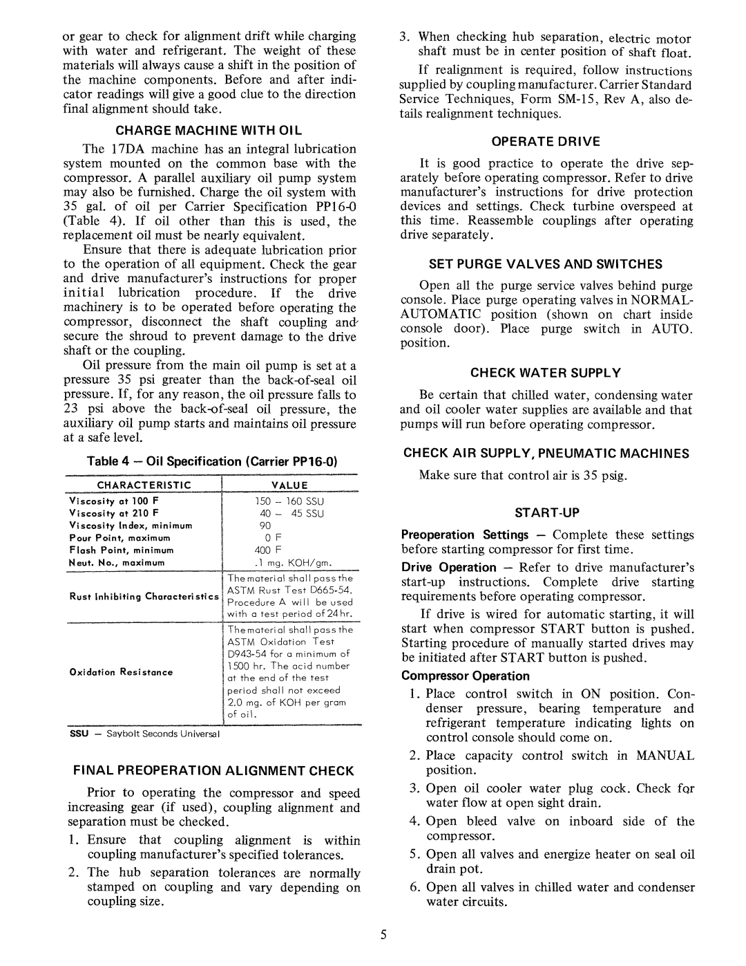 Carrier 17DA manual 