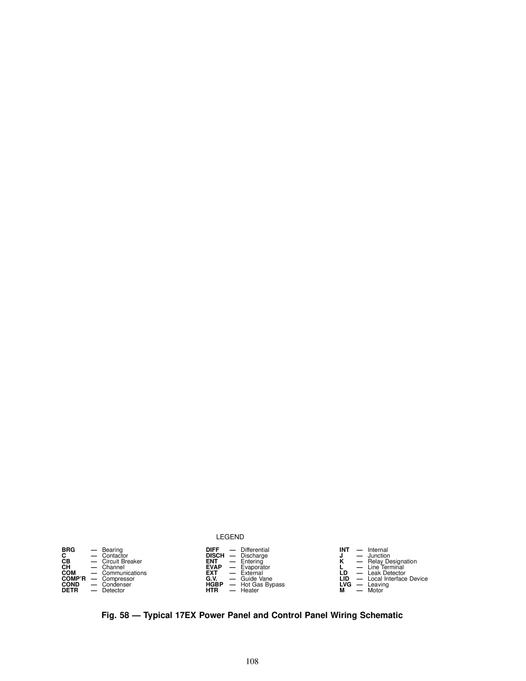 Carrier 17EX specifications 108 