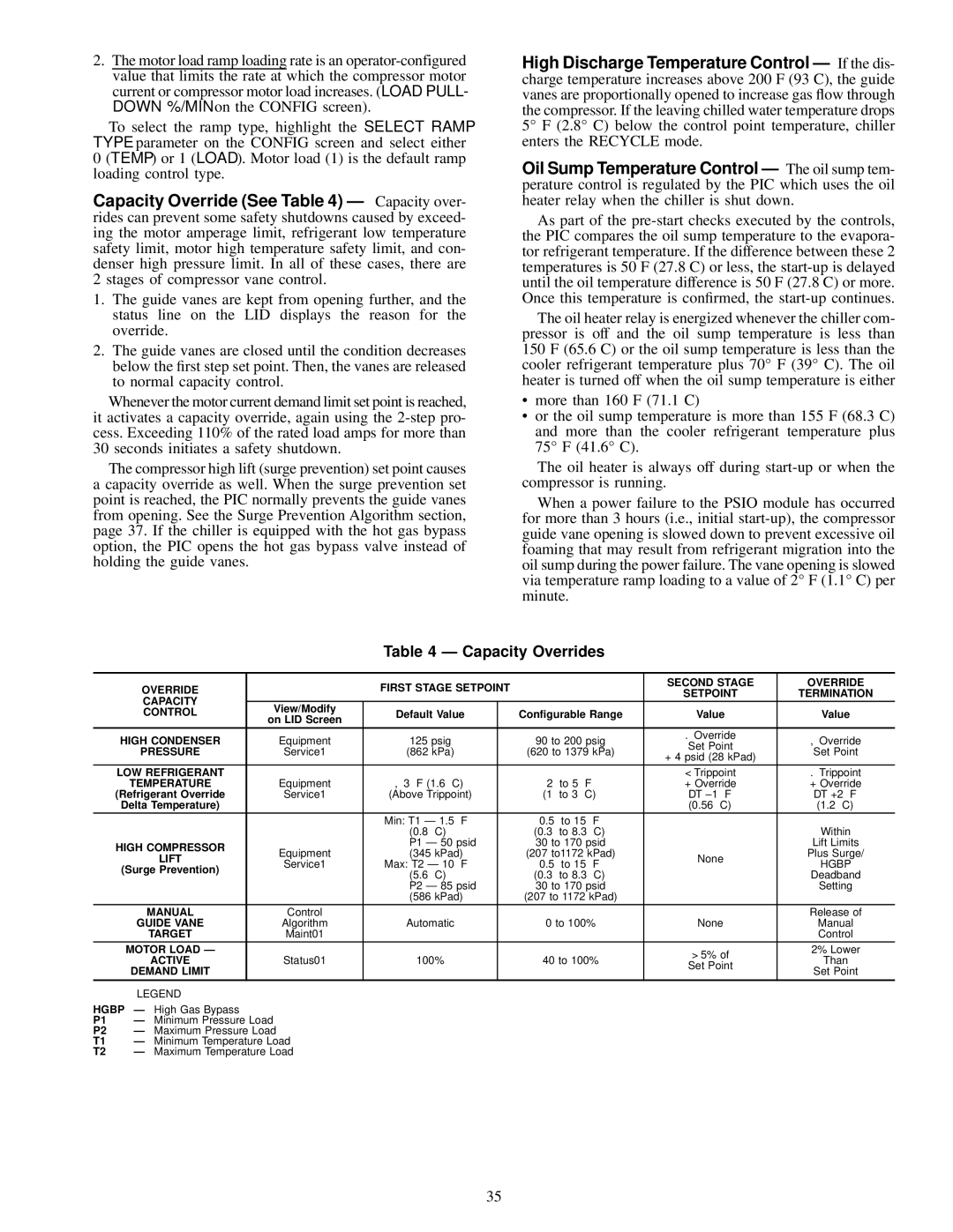 Carrier 17EX specifications Capacity Overrides 