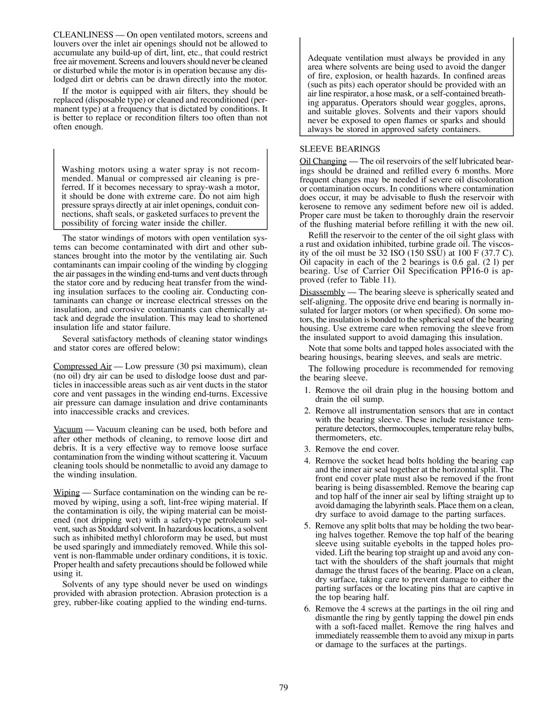 Carrier 17EX specifications Sleeve Bearings 