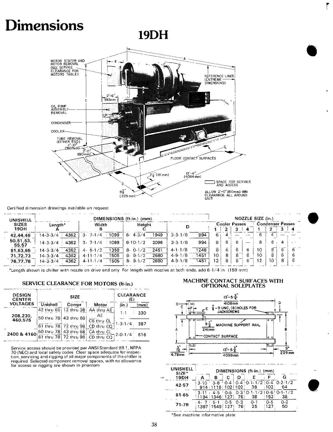 Carrier 19 manual 