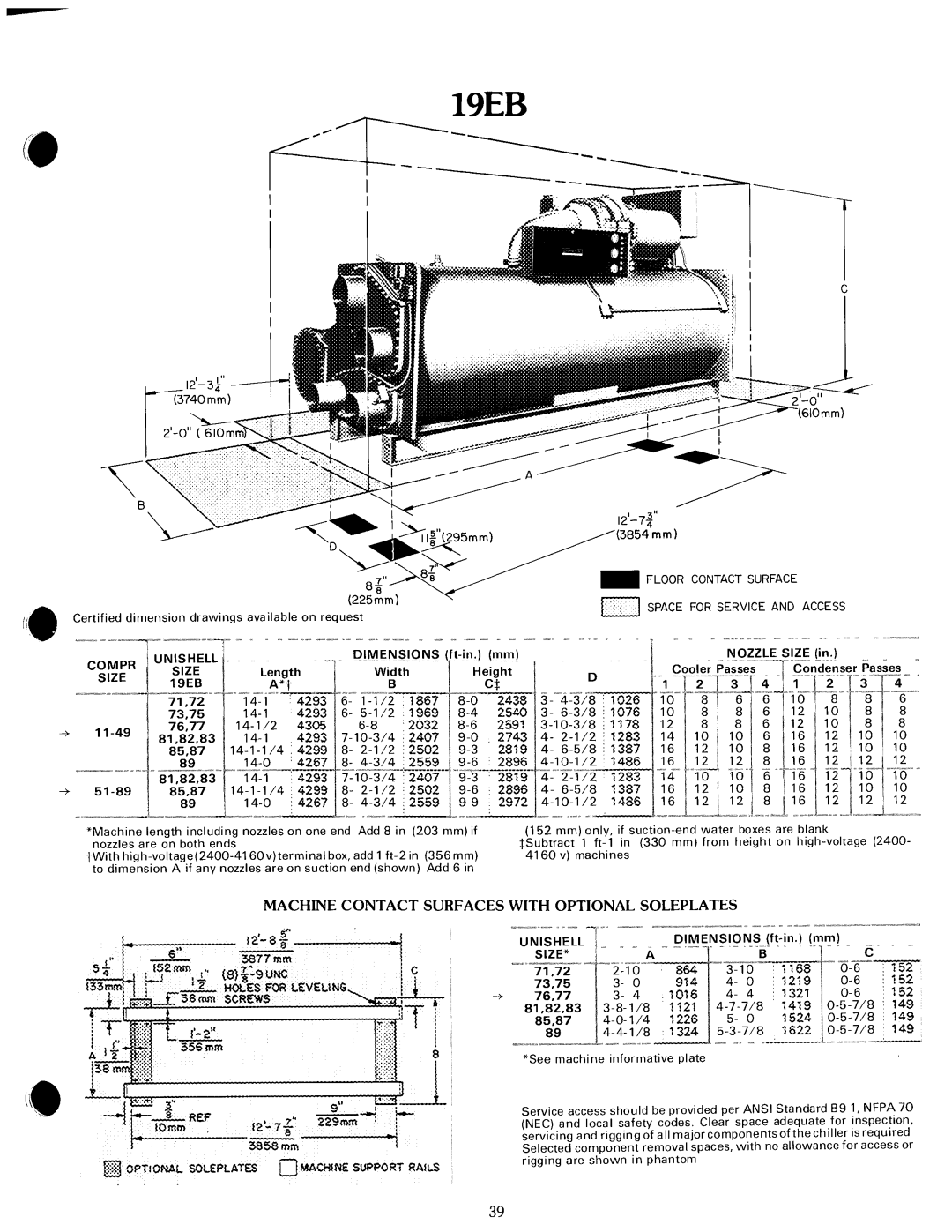 Carrier 19 manual 