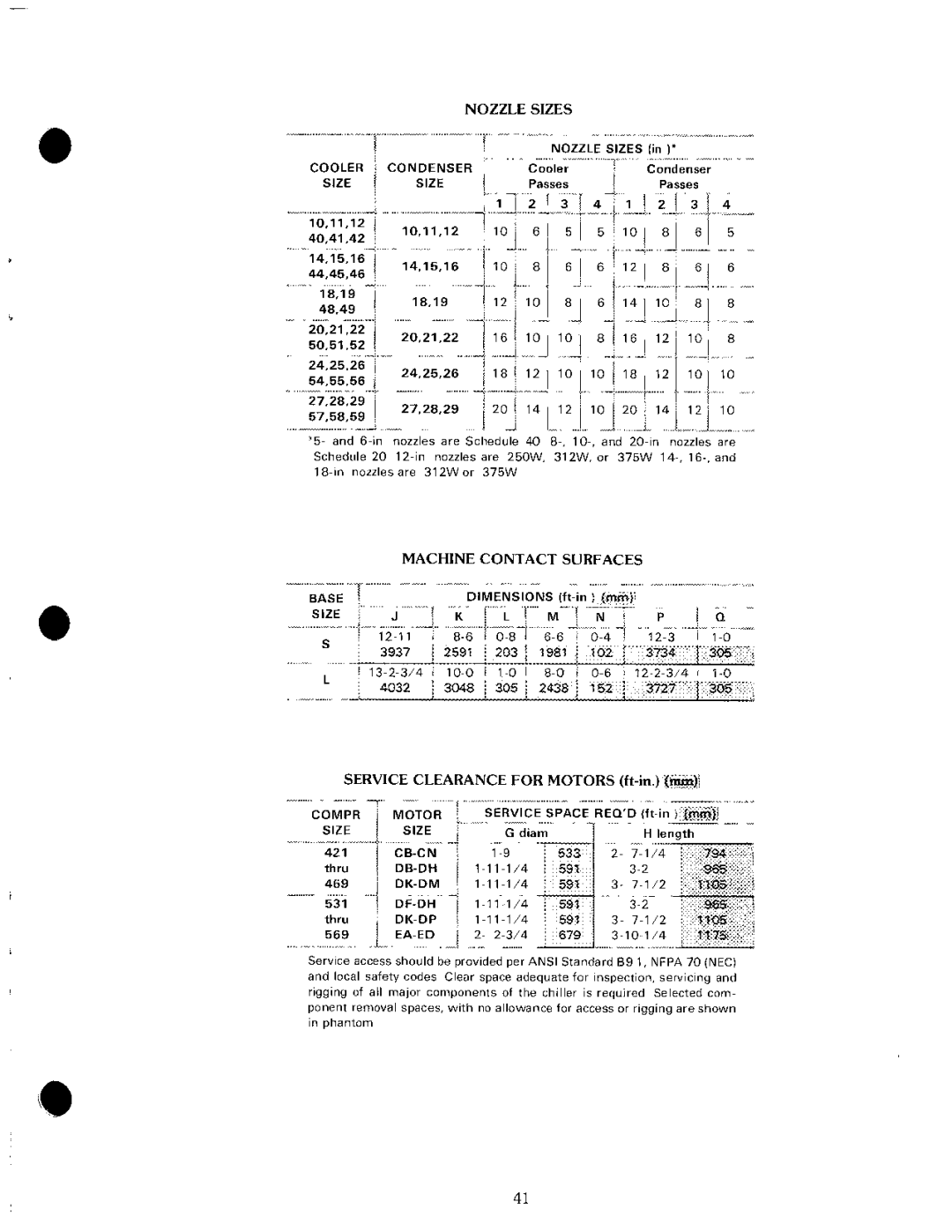 Carrier 19 manual 