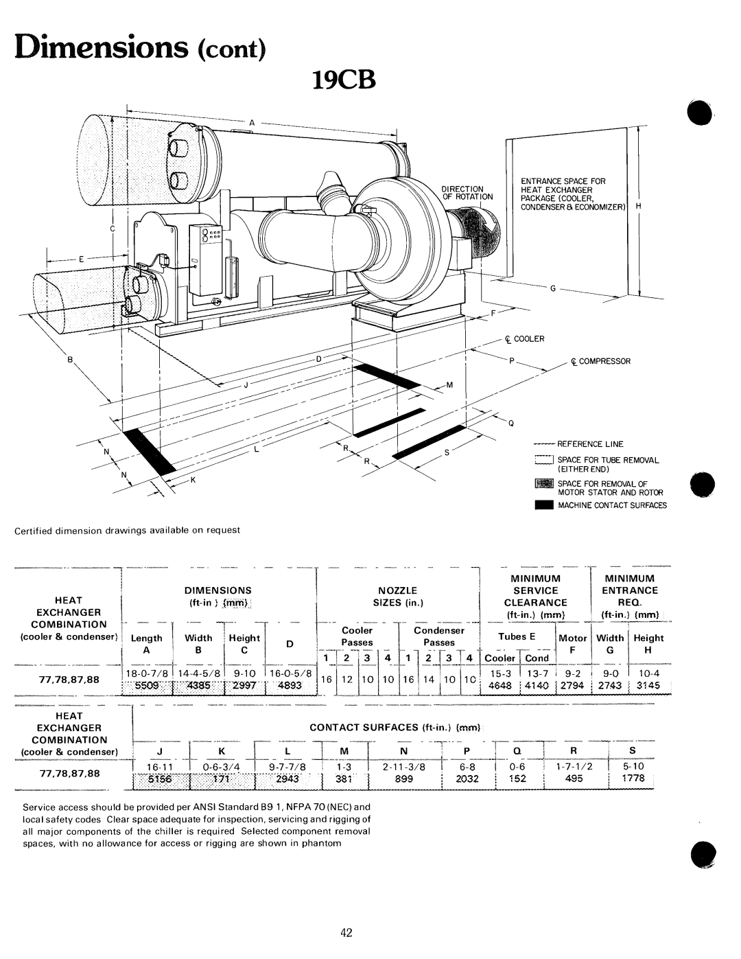 Carrier 19 manual 