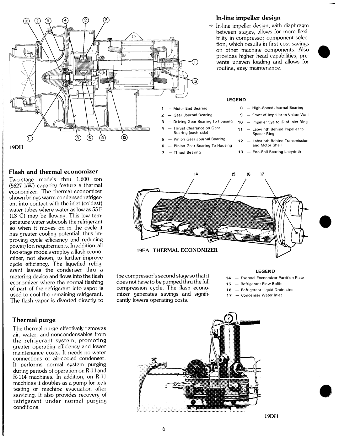 Carrier 19 manual 