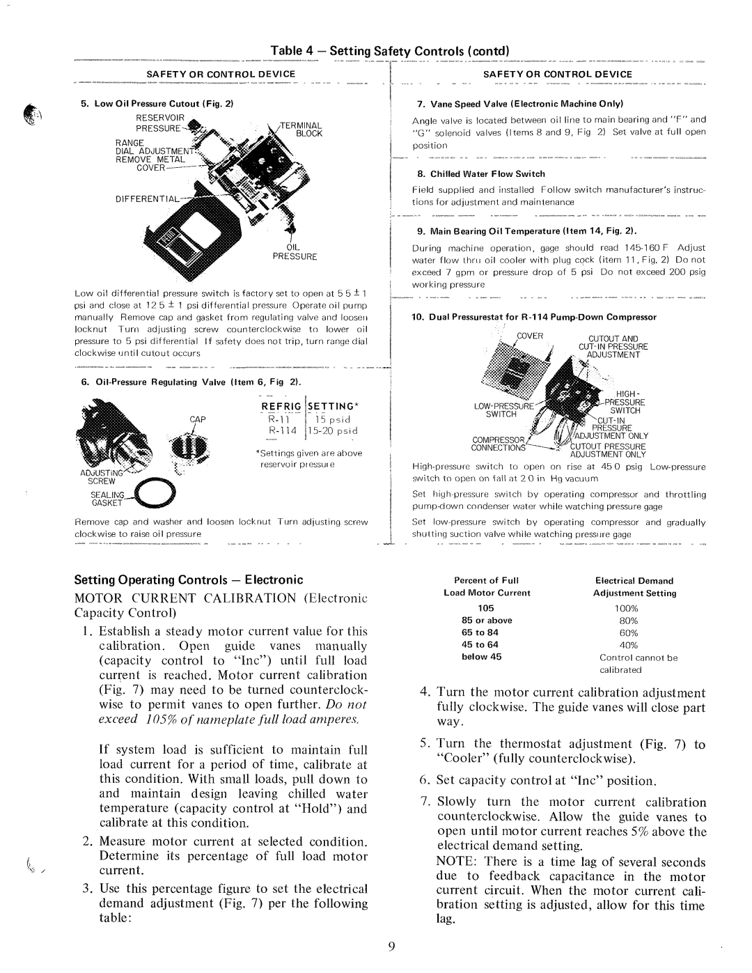 Carrier 19CB manual 