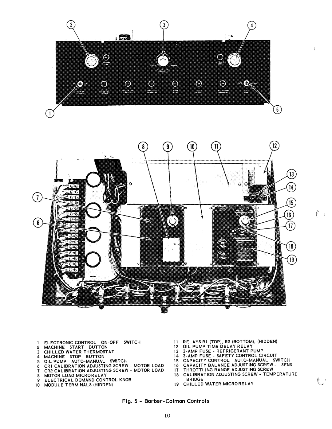 Carrier 19DA manual 