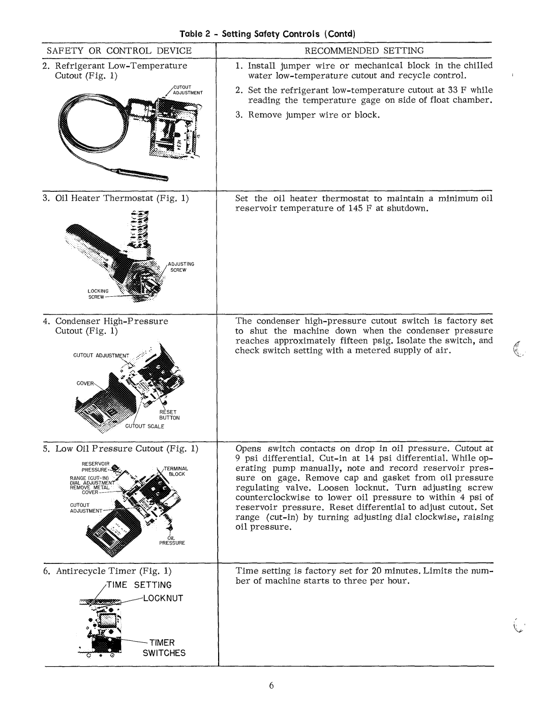 Carrier 19DA manual 