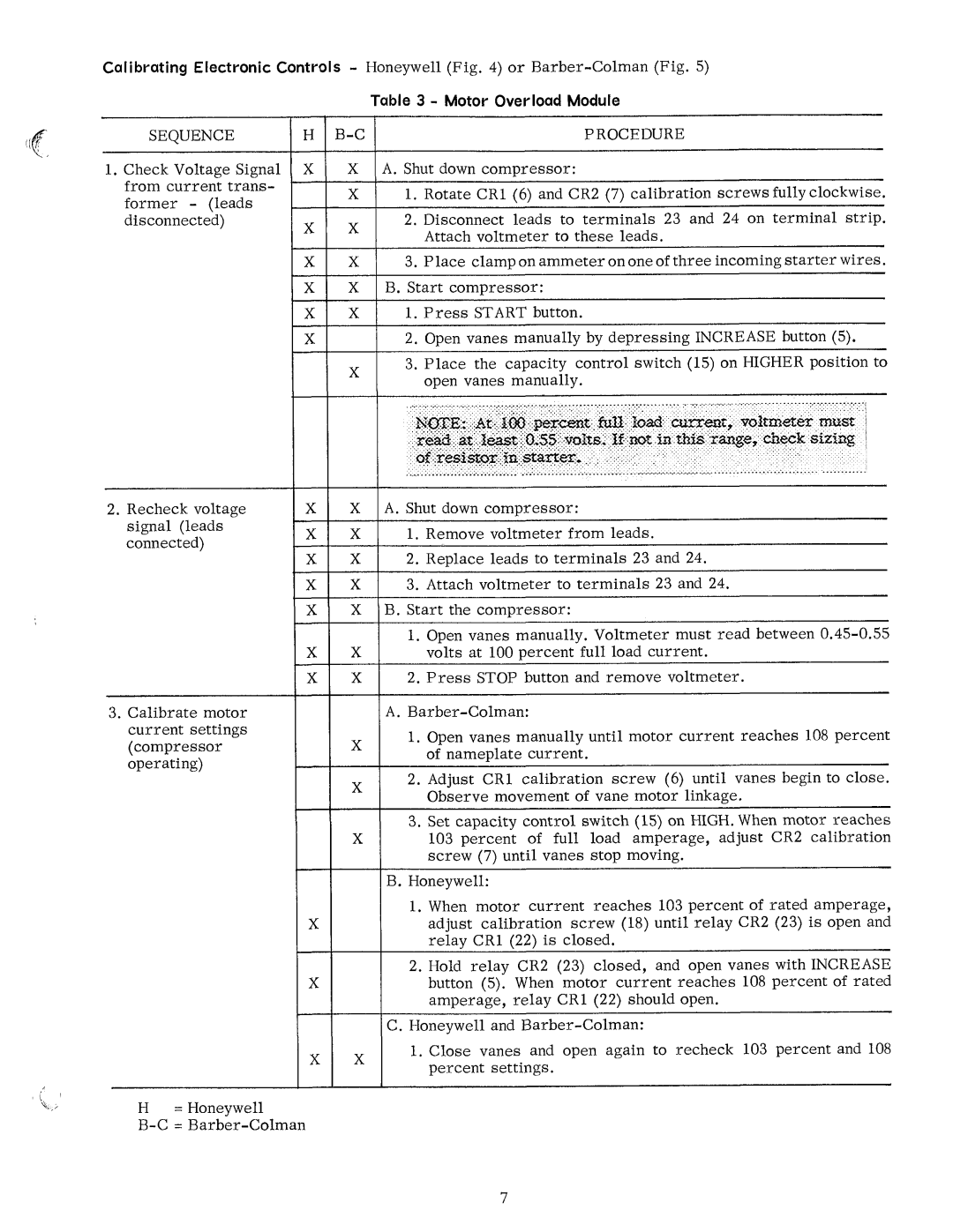 Carrier 19DA manual 