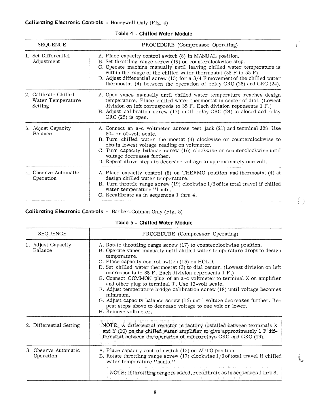 Carrier 19DA manual 