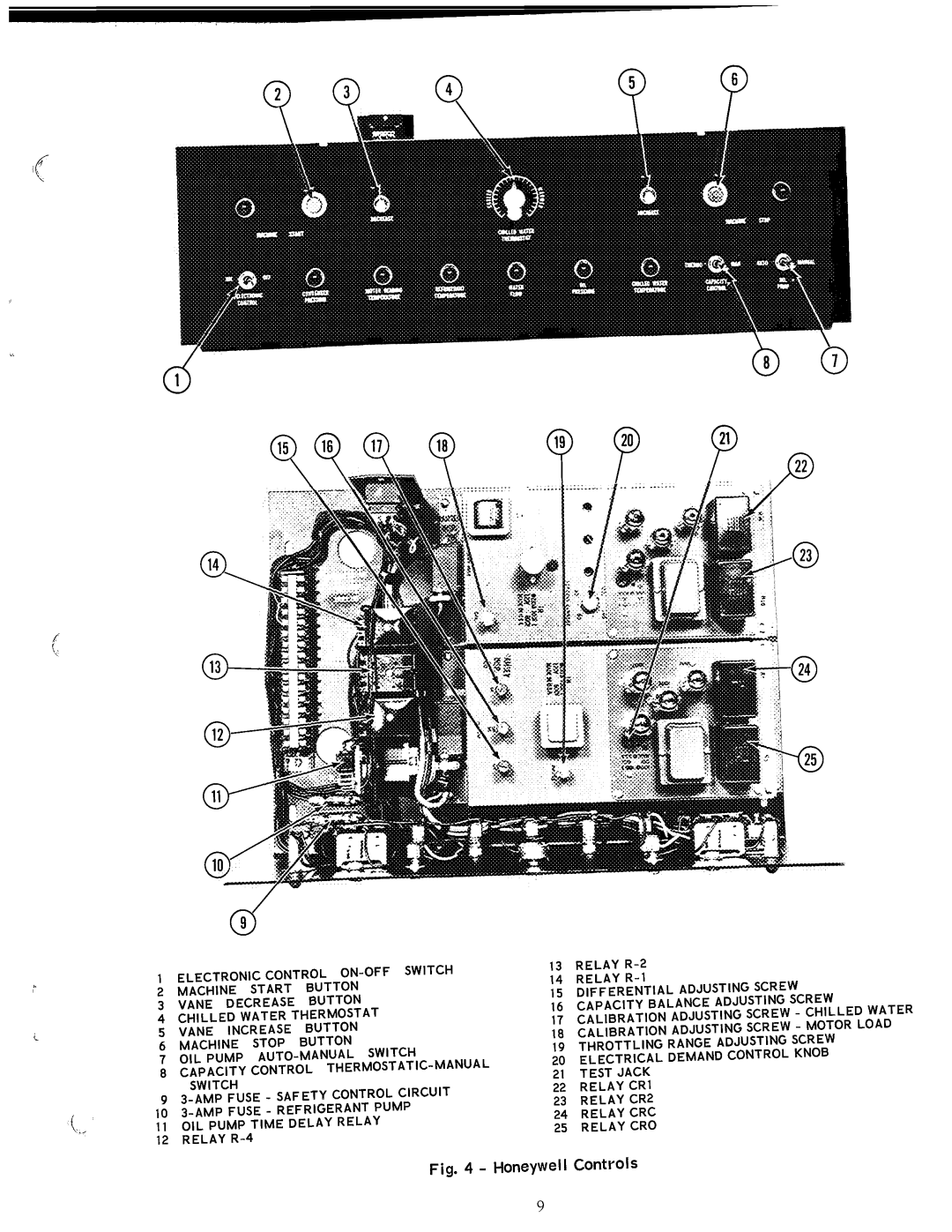 Carrier 19DA manual 