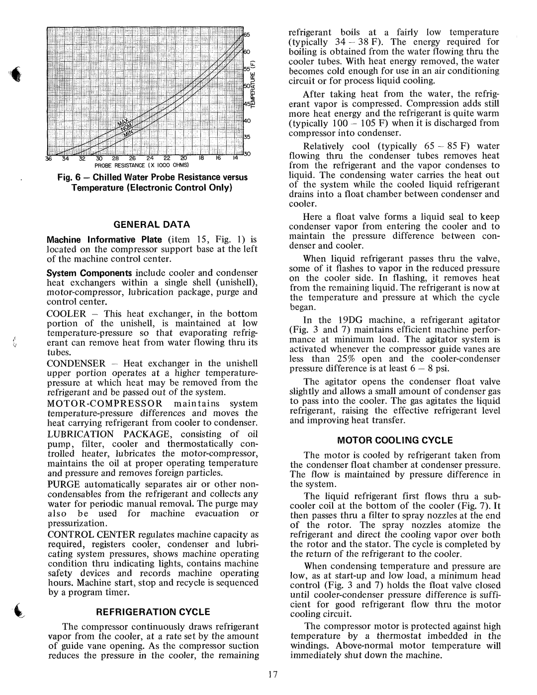 Carrier 19DG manual 