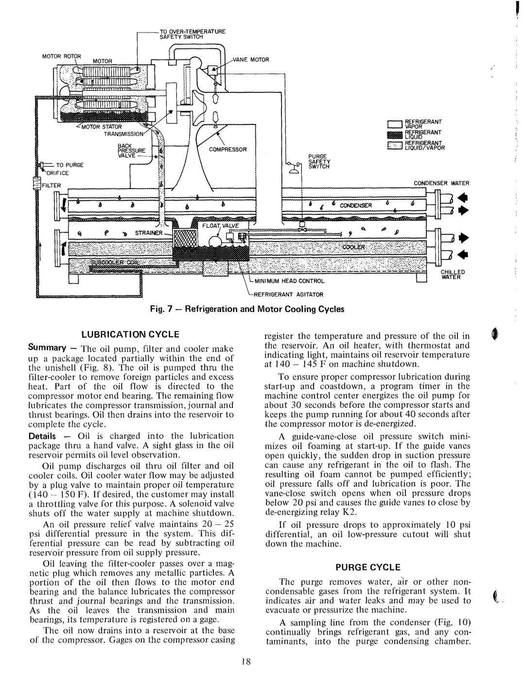 Carrier 19DG manual 