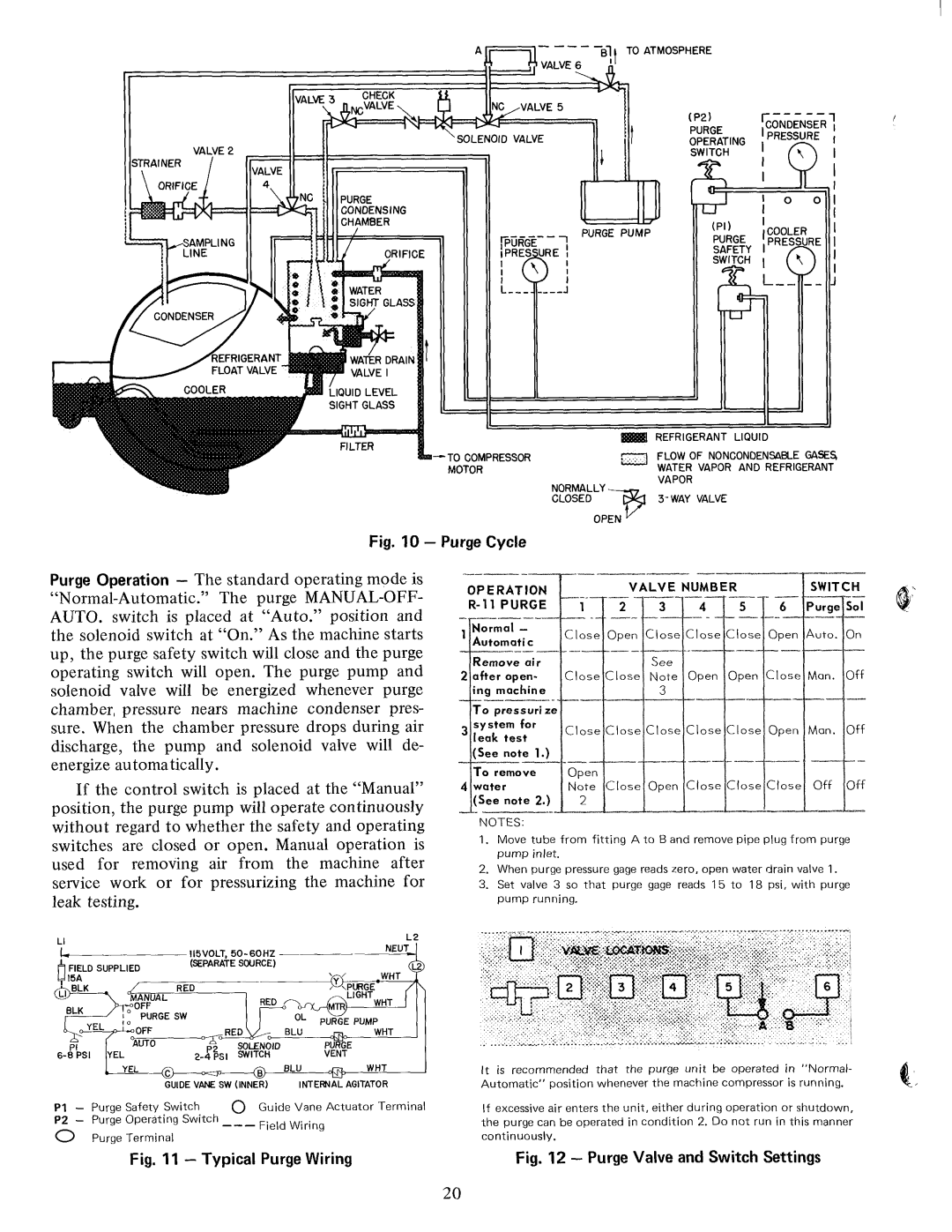 Carrier 19DG manual 