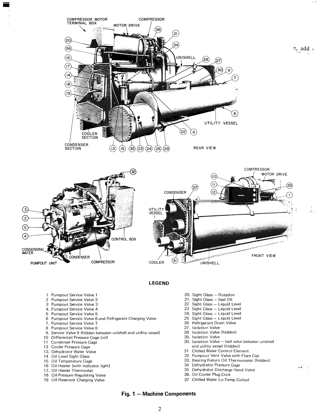 Carrier 19EA manual 