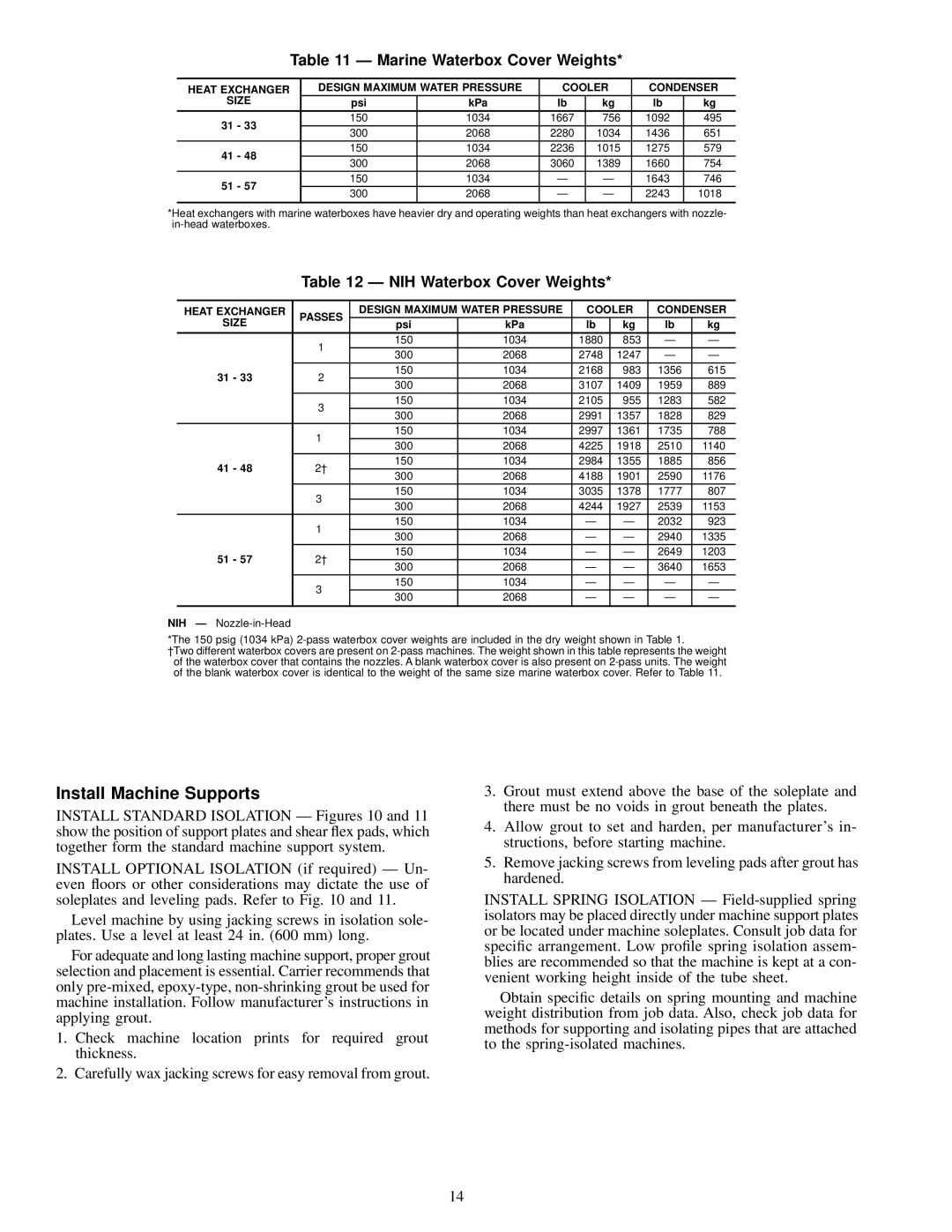 Carrier 19EX, 17 installation instructions Marine Waterbox Cover Weights, NIH Waterbox Cover Weights, Psi KPa 