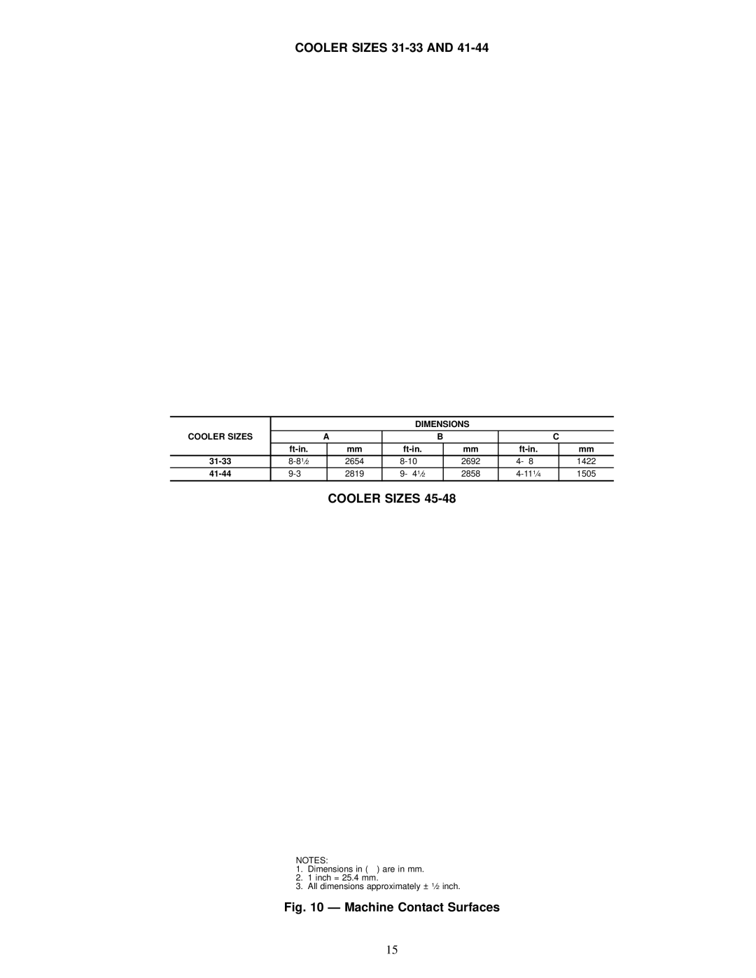 Carrier 17, 19EX installation instructions Cooler Sizes 31-33, Dimensions, Ft-in 31-33, 41-44 