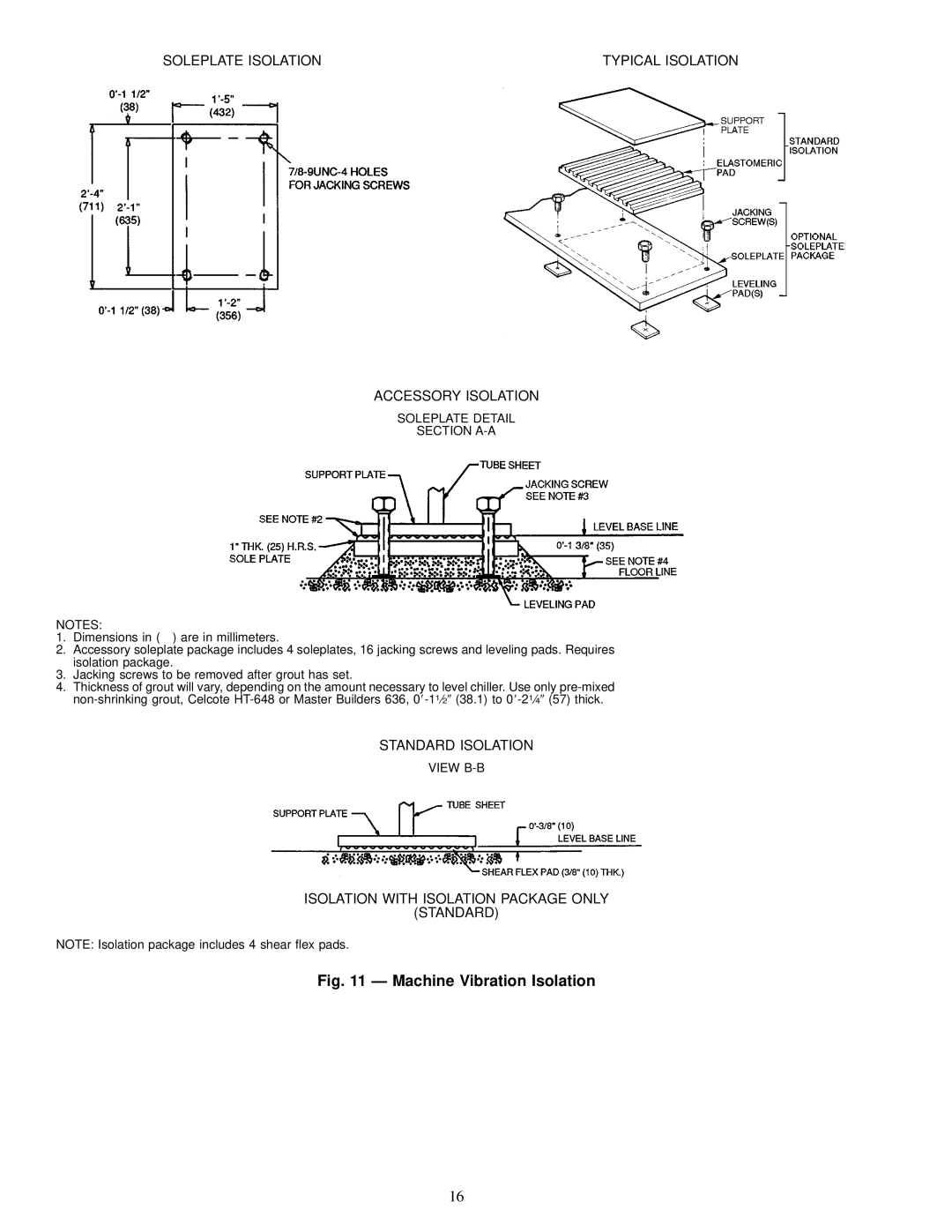 Carrier 19EX, 17 installation instructions Machine Vibration Isolation 