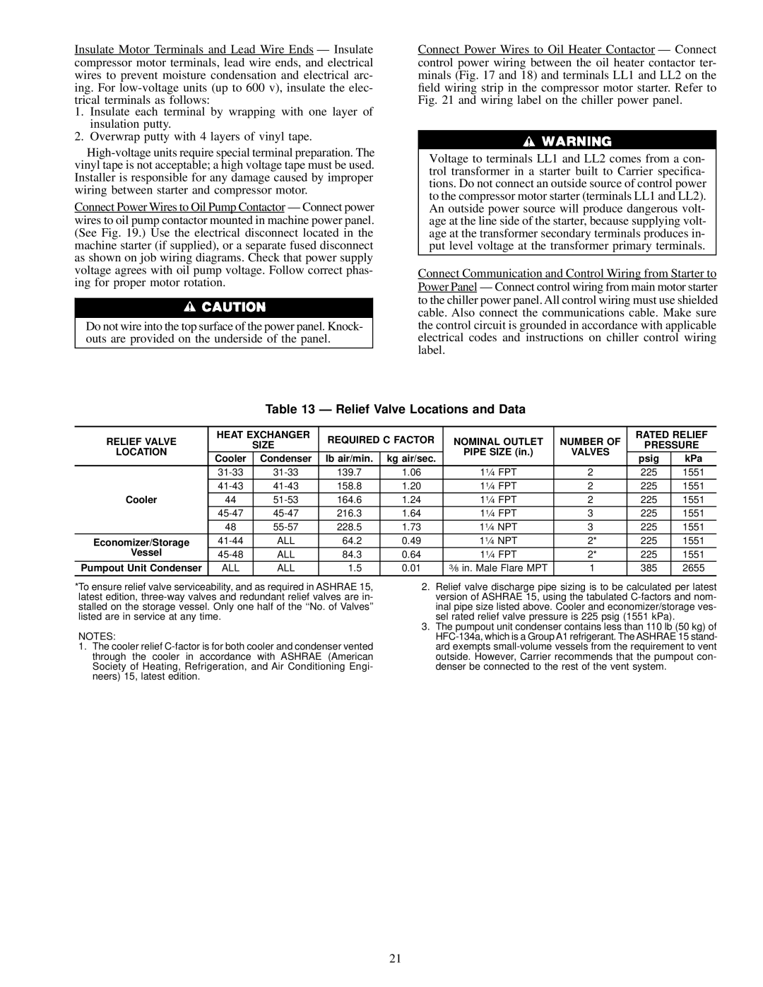 Carrier 17, 19EX installation instructions Relief Valve Locations and Data, Valves 